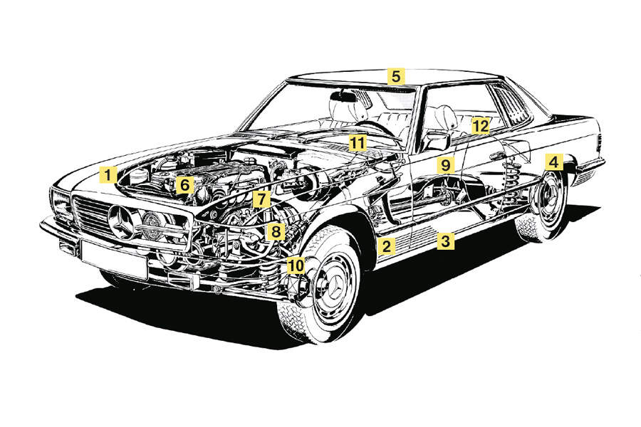 76 Mercedes 280slc #3